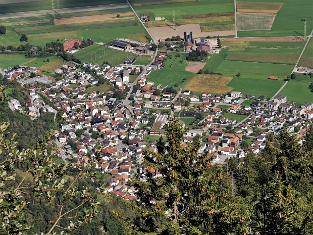 Ausblicke
